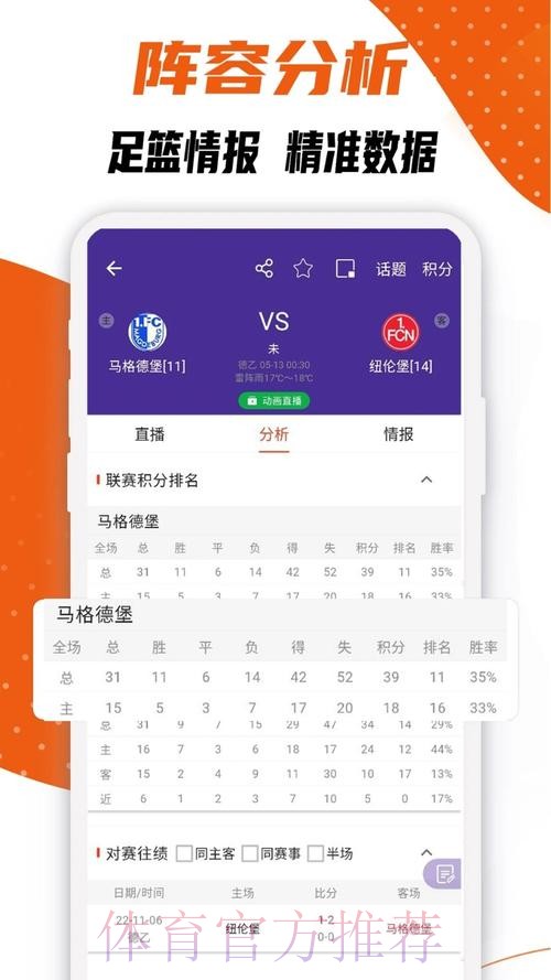 世界杯比分手机实时查询助手